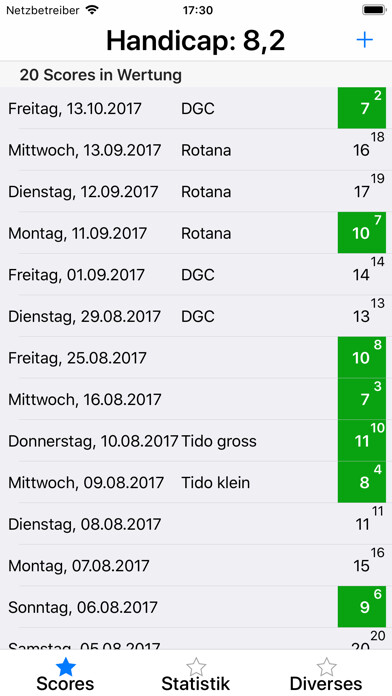 Emulate iPhone app Handicap using MyAndroid