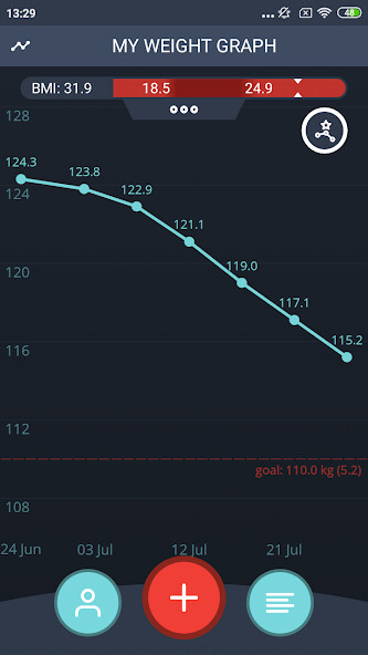 Emulate Android APK Handy Weight Loss Tracker, BMI Emulate Android APK Handy Weight Loss Tracker, BMI