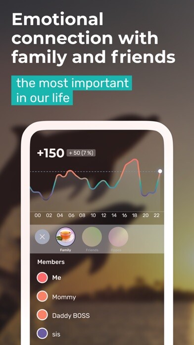 Emulate iPhone app Happ Core Digital Empathy using MyAndroid