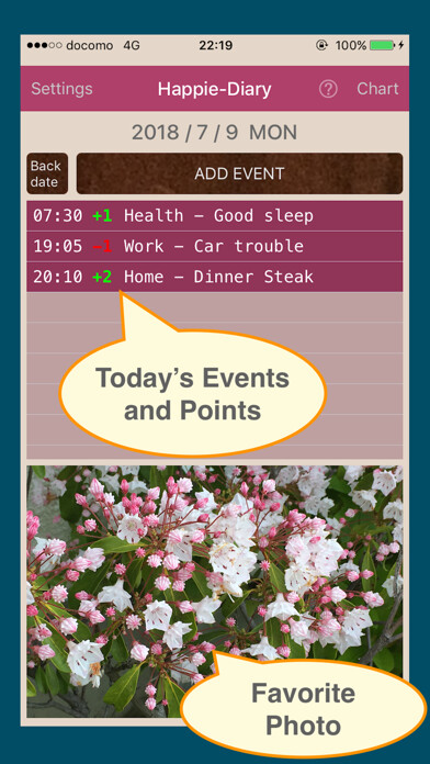 Emulate iPhone app Happie-Diary using MyAndroid Emulate iPhone app Happie-Diary using MyAndroid