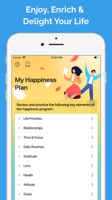 Emulate iPhone app Happiness, Mindfulness Journal using MyAndroid
