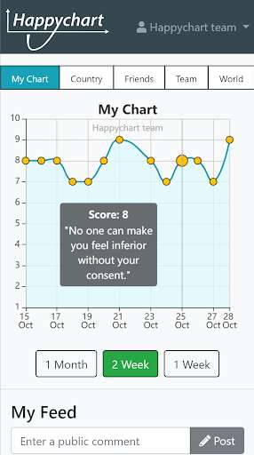 Run android online APK Happychart from MyAndroid or emulate Happychart using MyAndroid Run android online APK Happychart from MyAndroid or emulate Happychart using MyAndroid