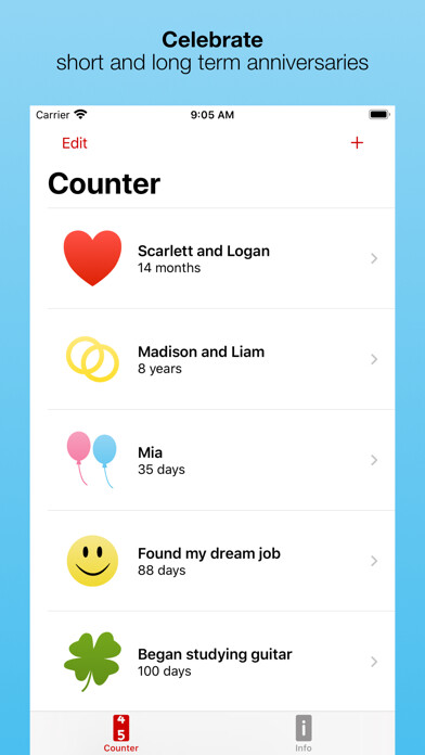 Emulate iPhone app Happy CNTer using MyAndroid