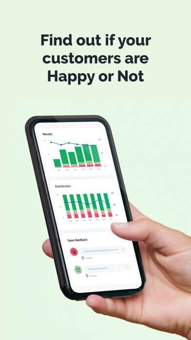 Emulate iPhone app HappyOrNot Reporting using MyAndroid