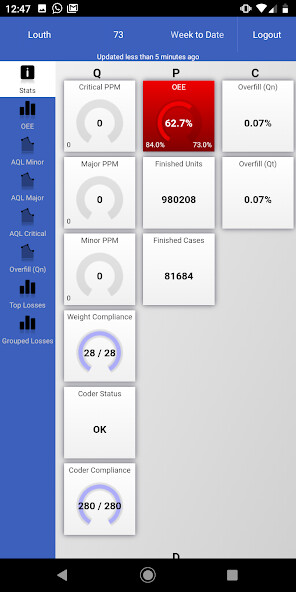 Run android online APK Harford Factory Status from MyAndroid or emulate Harford Factory Status using MyAndroid