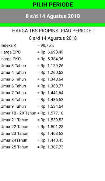 Run android online APK Harga Kelapa Sawit Online from MyAndroid or emulate Harga Kelapa Sawit Online using MyAndroid