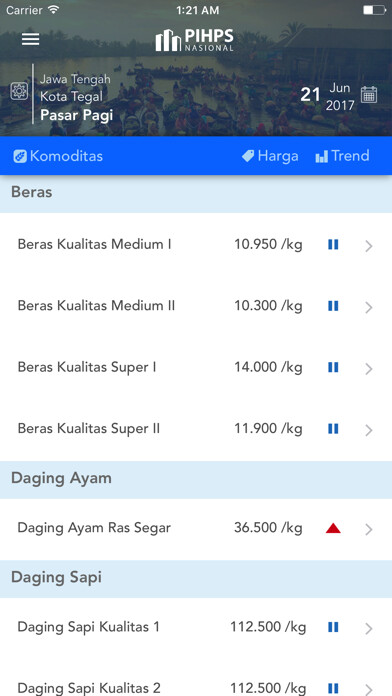 Emulate iPhone app Harga Pangan - PIHPS Nasional using MyAndroid Emulate iPhone app Harga Pangan - PIHPS Nasional using MyAndroid