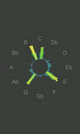 Run android online APK HarmonEye from MyAndroid or emulate HarmonEye using MyAndroid