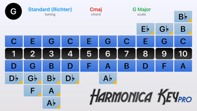Emulate iPhone app Harmonica Key Pro using MyAndroid Emulate iPhone app Harmonica Key Pro using MyAndroid