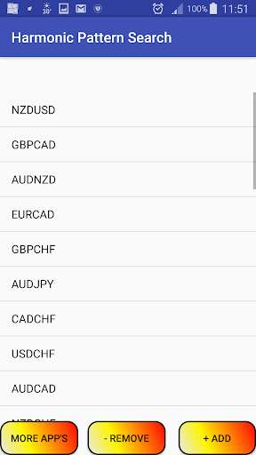 Run android online APK Harmonic Pattern Search Forex from MyAndroid or emulate Harmonic Pattern Search Forex using MyAndroid Run android online APK Harmonic Pattern Search Forex from MyAndroid or emulate Harmonic Pattern Search Forex using MyAndroid