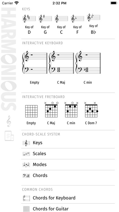 Emulate iPhone app Harmonious: Music Theory using MyAndroid Emulate iPhone app Harmonious: Music Theory using MyAndroid