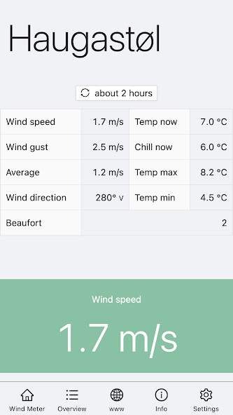 Run android online APK Haugastl Wind Meter from MyAndroid or emulate Haugastl Wind Meter using MyAndroid