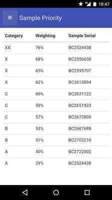 Emulate Android APK Haystack Oil Samples Emulate Android APK Haystack Oil Samples