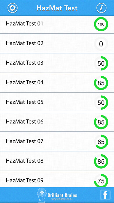 Emulate iPhone app HazMat Test using MyAndroid