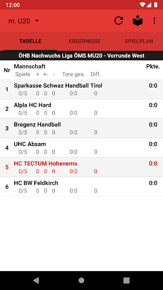 Run android online APK HC Hohenems from MyAndroid or emulate HC Hohenems using MyAndroid Run android online APK HC Hohenems from MyAndroid or emulate HC Hohenems using MyAndroid