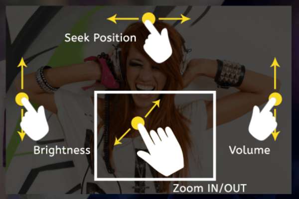 Emulate Android APK HD Video Player For Indian