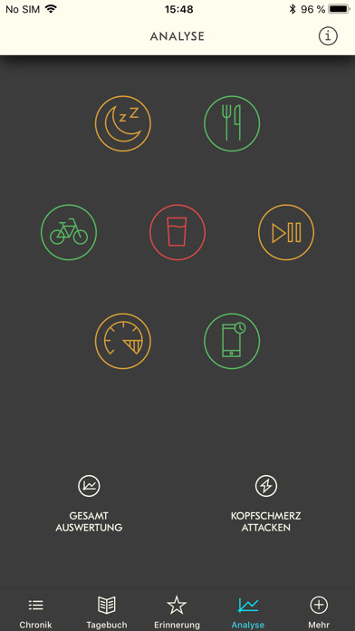 Emulate iPhone app Headache Hurts using MyAndroid Emulate iPhone app Headache Hurts using MyAndroid