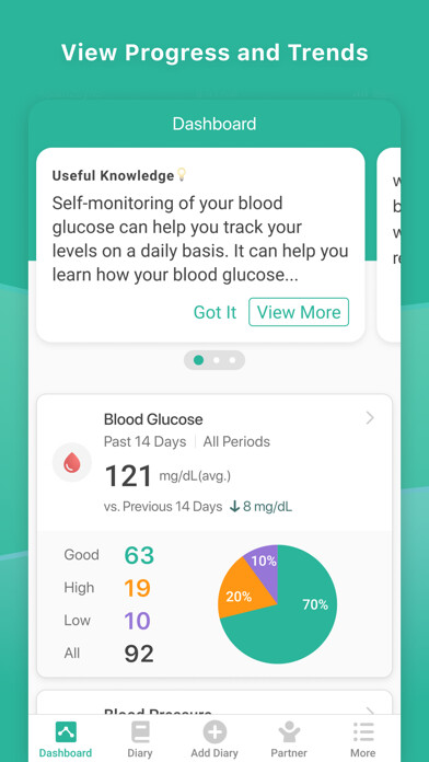 Emulate iPhone app Health2Sync using MyAndroid Emulate iPhone app Health2Sync using MyAndroid