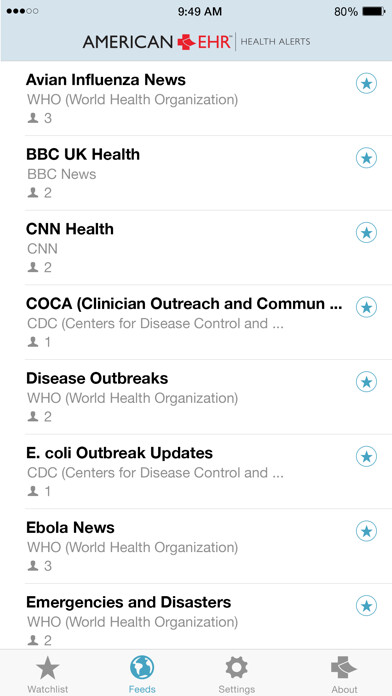 Emulate iPhone app Health Alerts using MyAndroid