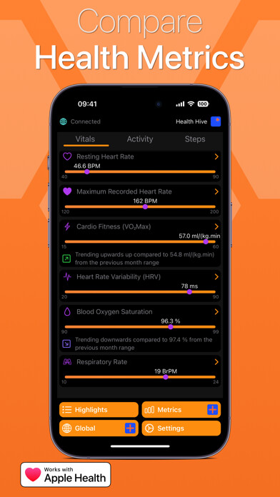 Emulate iPhone app Health Hive: Compare Metrics using MyAndroid
