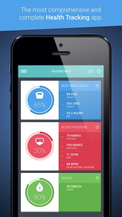 Emulate iPhone app Health Tracker & Manager for iPhone - Personal Healthbook App for Tracking Blood Pressure BP, Glucose & Weight BMI using MyAndroid Emulate iPhone app Health Tracker & Manager for iPhone - Personal Healthbook App for Tracking Blood Pressure BP, Glucose & Weight BMI using MyAndroid