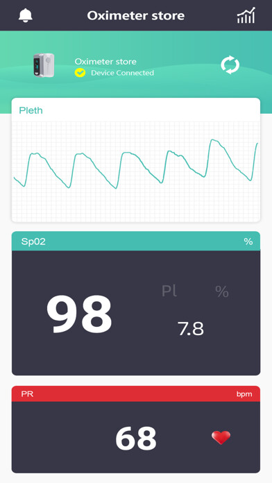 Emulate iPhone app HealthTree - Health assistant using MyAndroid Emulate iPhone app HealthTree - Health assistant using MyAndroid