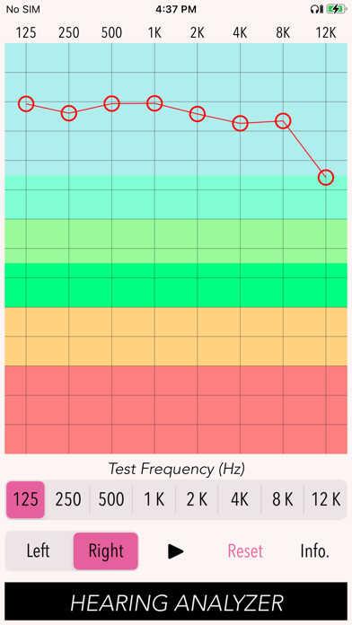 Emulate iPhone app Hearing Analyzer Lite using MyAndroid
