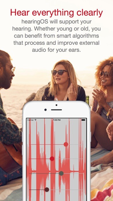 Emulate iPhone app hearingOS - Hearing Aid App using MyAndroid Emulate iPhone app hearingOS - Hearing Aid App using MyAndroid