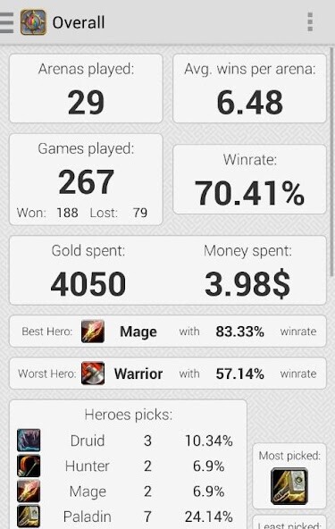 Run android online APK Hearth Arena Stats from MyAndroid or emulate Hearth Arena Stats using MyAndroid Run android online APK Hearth Arena Stats from MyAndroid or emulate Hearth Arena Stats using MyAndroid