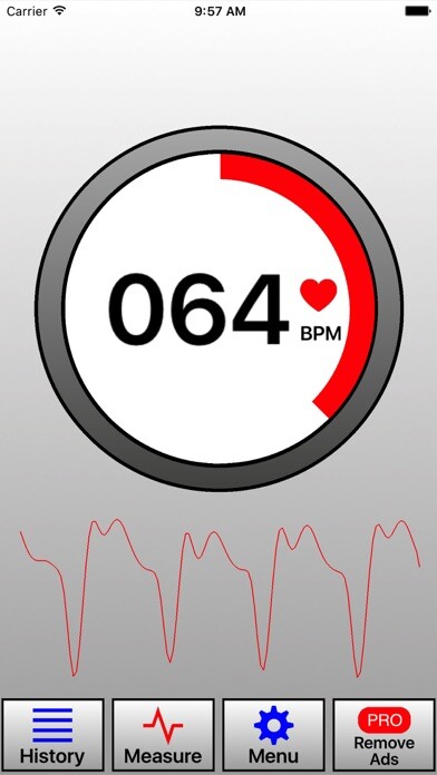 Emulate iPhone app Heart Rate Monitor: HR App using MyAndroid Emulate iPhone app Heart Rate Monitor: HR App using MyAndroid
