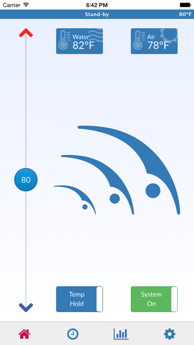 Emulate iPhone app Heater Reader using MyAndroid