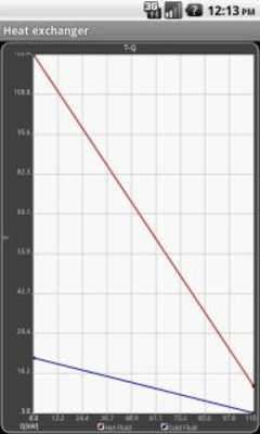 Emulate Android APK Heat Exchanger Emulate Android APK Heat Exchanger