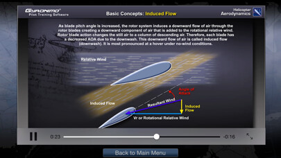 Emulate iPhone app Helicopter Aerodynamics using MyAndroid