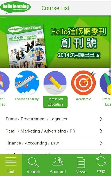 Emulate iPhone app HELLO LEARNING using MyAndroid Emulate iPhone app HELLO LEARNING using MyAndroid
