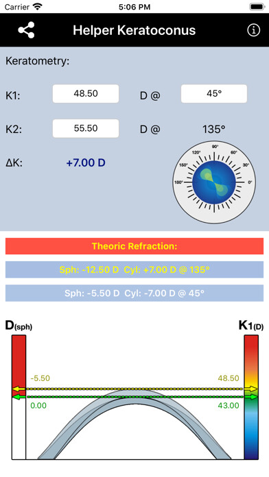 Emulate iPhone app Helper Keratoconus using MyAndroid Emulate iPhone app Helper Keratoconus using MyAndroid