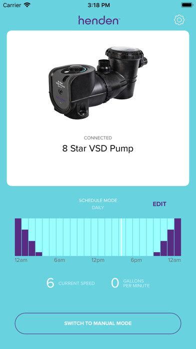 Emulate iPhone app Henden VSD Pump using MyAndroid Emulate iPhone app Henden VSD Pump using MyAndroid