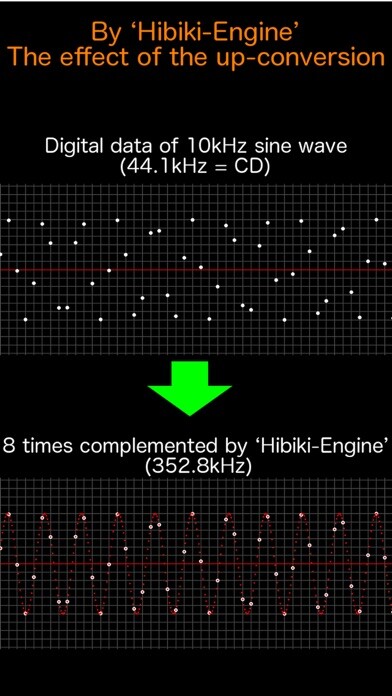 Emulate iPhone app Hibiki2 using MyAndroid
