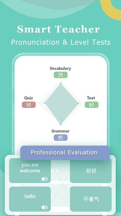 Emulate iPhone app Hi Chinese - Easy Mandarin using MyAndroid