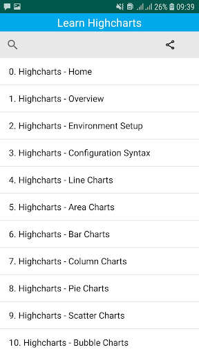 Run android online APK Highcharts Tutorial from MyAndroid or emulate Highcharts Tutorial using MyAndroid Run android online APK Highcharts Tutorial from MyAndroid or emulate Highcharts Tutorial using MyAndroid