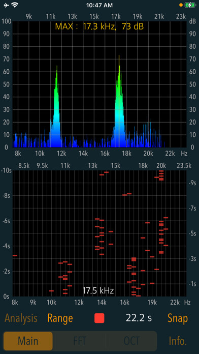Emulate iPhone app High-Frequency Noise Monitor using MyAndroid