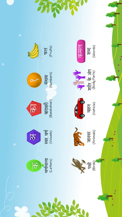 Emulate iPhone app Hindi Primer using MyAndroid Emulate iPhone app Hindi Primer using MyAndroid
