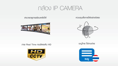 Emulate iPhone app HIP Camera using MyAndroid