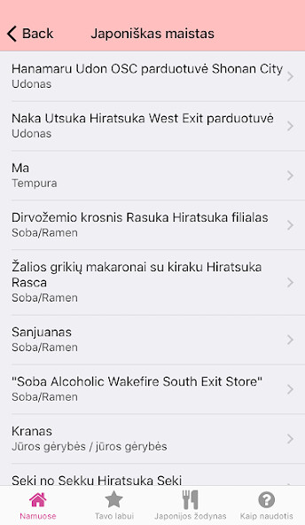 Run android online APK 島田商業 Hiratsuka Maistas from MyAndroid or emulate 島田商業 Hiratsuka Maistas using MyAndroid Run android online APK 島田商業 Hiratsuka Maistas from MyAndroid or emulate 島田商業 Hiratsuka Maistas using MyAndroid