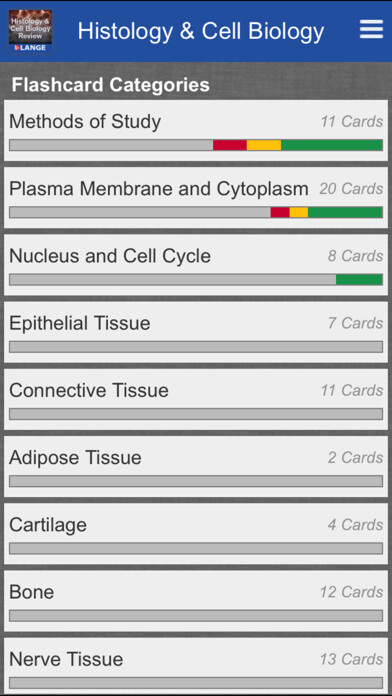Emulate iPhone app Histology and Cell Biology Review Flash Cards using MyAndroid Emulate iPhone app Histology and Cell Biology Review Flash Cards using MyAndroid