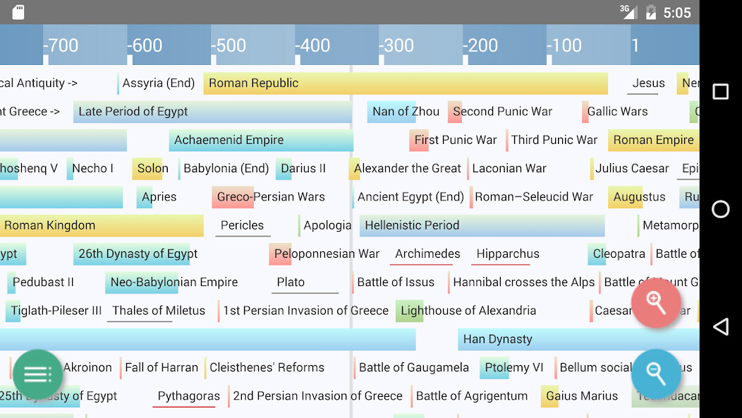 Run android online APK History Timeline from MyAndroid or emulate History Timeline using MyAndroid Run android online APK History Timeline from MyAndroid or emulate History Timeline using MyAndroid