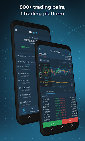 Run android online APK HitBTC Crypto ExchangeTrading from MyAndroid or emulate HitBTC Crypto ExchangeTrading using MyAndroid Run android online APK HitBTC Crypto ExchangeTrading from MyAndroid or emulate HitBTC Crypto ExchangeTrading using MyAndroid