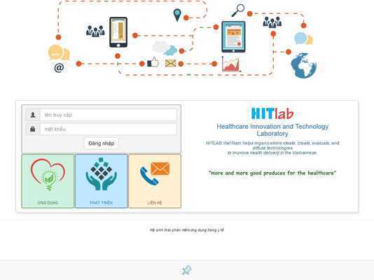 Emulate Android APK HITLab