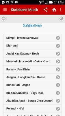 Emulate Android APK Hlengiwe Mhlaba - Song And Lyrics Emulate Android APK Hlengiwe Mhlaba - Song And Lyrics