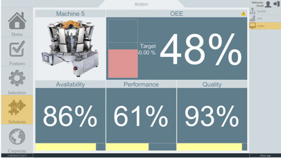 Emulate iPhone app HMI/SCADA Mobile Access using MyAndroid Emulate iPhone app HMI/SCADA Mobile Access using MyAndroid