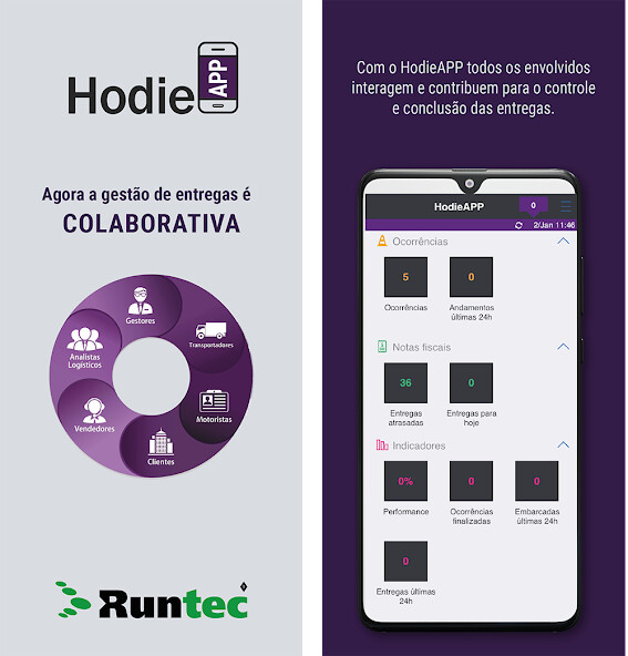 Emulate Android APK HodieAPP Emulate Android APK HodieAPP